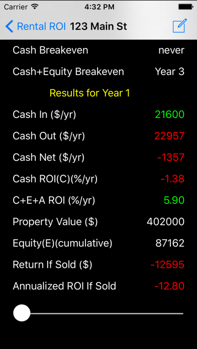 Rental ROI Plus