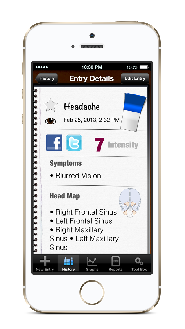 My Pain Diary: Chronic Pain & Symptom Tracker