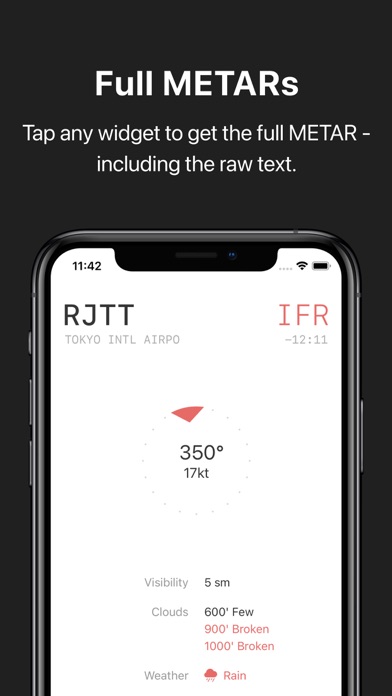 METAR Widgets