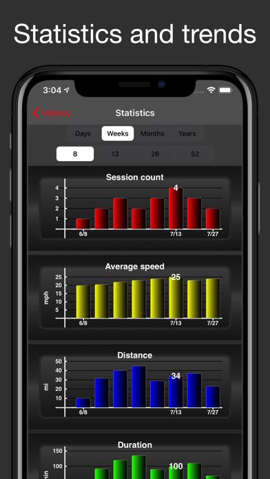 Fitmeter Bike - GPS Cycling