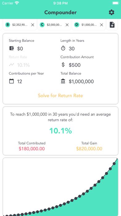 Compound Interest - Compounder