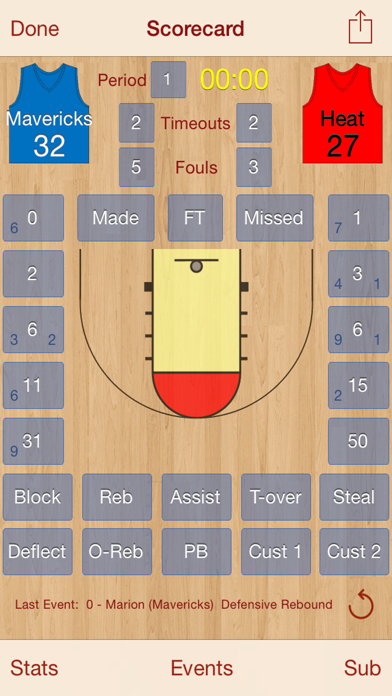 HoopStats Basketball Scoring