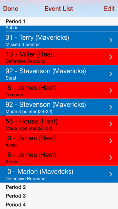 HoopStats Basketball Scoring