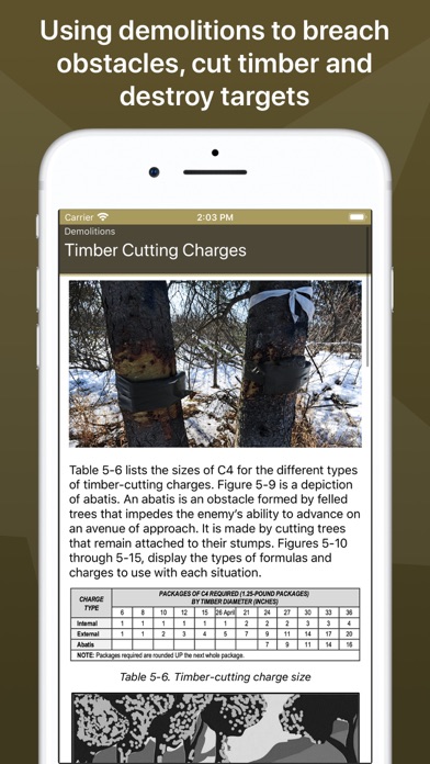 Army Ranger Handbook