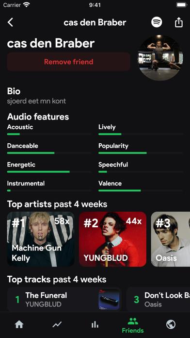 stats.fm for Spotify Music App