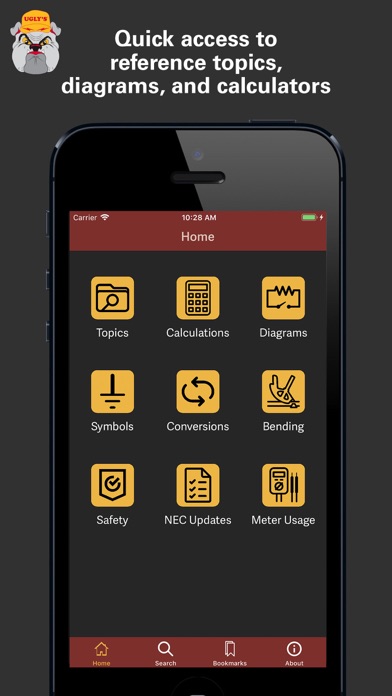 Ugly's Electrical References