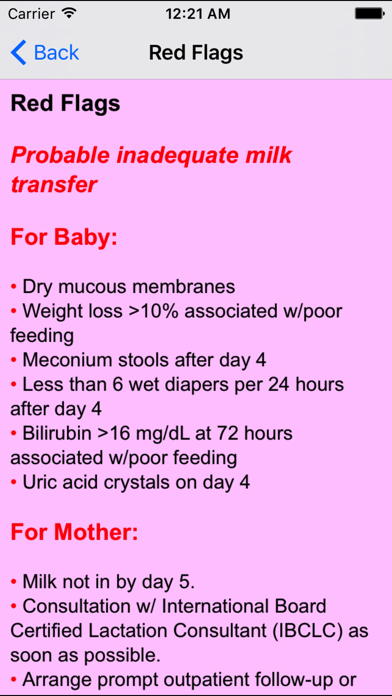 Breastfeeding Management 2