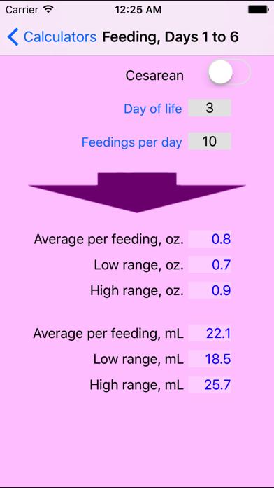 Breastfeeding Management 2