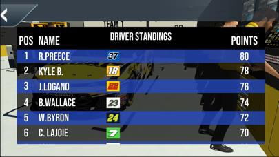 Stock Car Racing Simulator 22