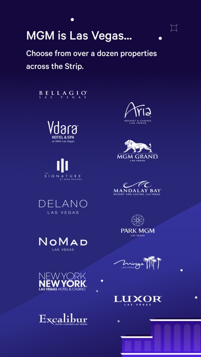 MGM Resorts International