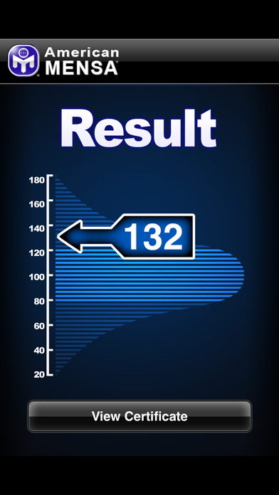 American Mensa Brain Test