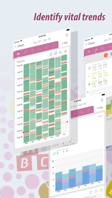 Baby Tracker - Newborn Log