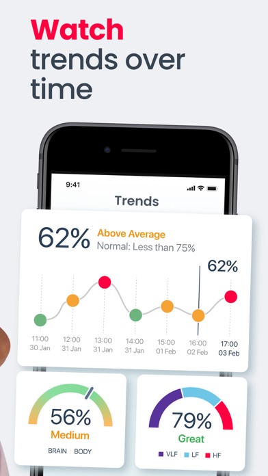 Heartify: Heart Health Monitor