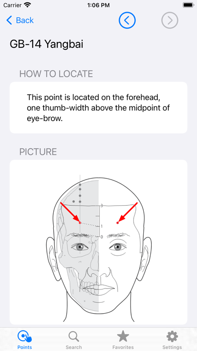 Acupressure: Heal Yourself