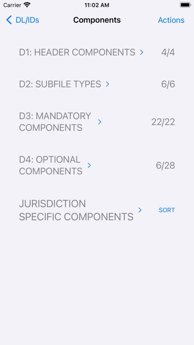 AAMVA PDF417