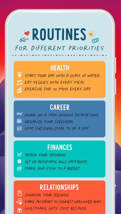 Fabulous: Daily Habit Tracker