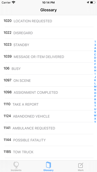 CHP Incidents