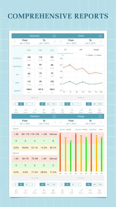 Blood Pressure Companion Pro