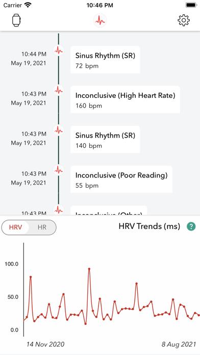 ECG+ Analyzer for HRV and QT