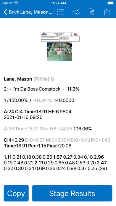 PractiScore Competitor