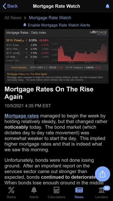 Mortgage News Daily