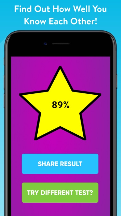 How Well Do You Know Me?