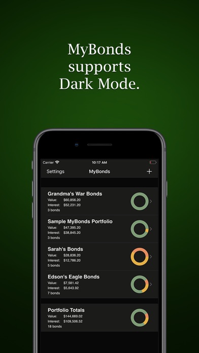MyBonds ⋅ Series I bonds &more