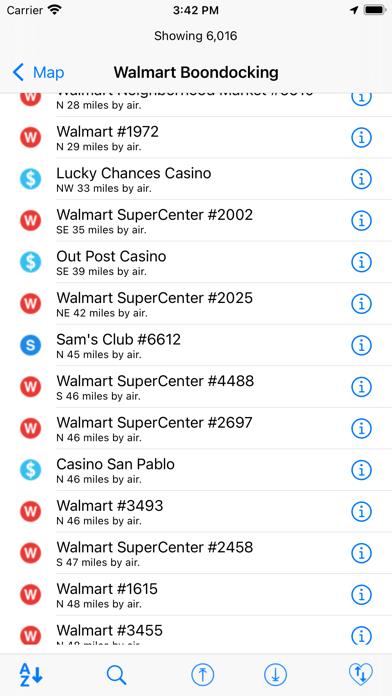 Boondocking at Walmart Stores