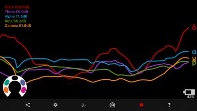 Mind Monitor
