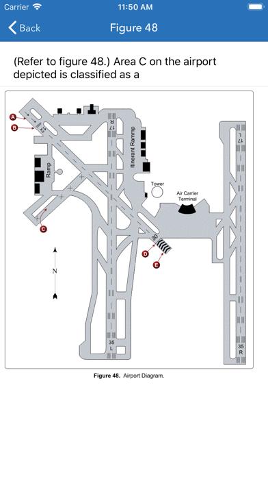 Private Pilot Test Prep