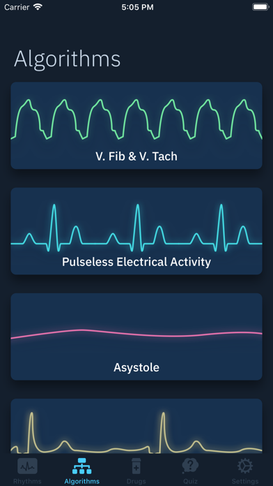 ACLS Rhythms and Quiz