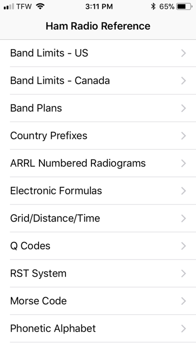 Ham Radio Reference