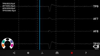 Mind Monitor