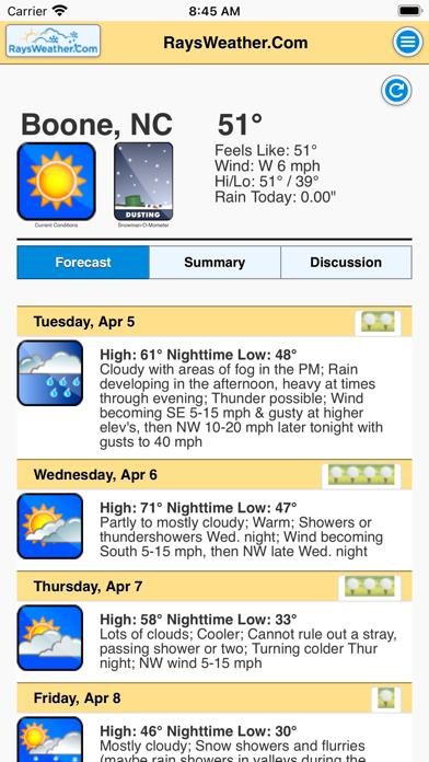 RaysWeather.Com Mobile