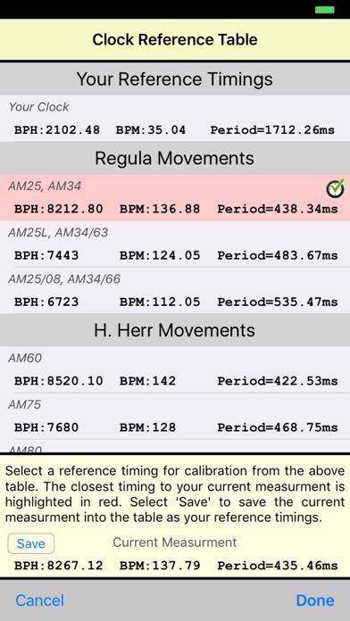 Cuckoo Clock Calibration