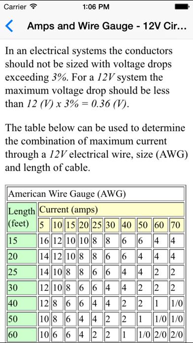 EE Basics - Electrical Engineers and Electricians