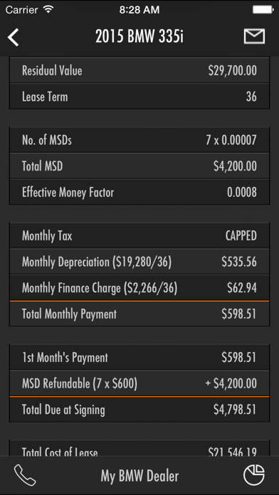 Leasematic - Auto/Car Lease & Loan Calculator