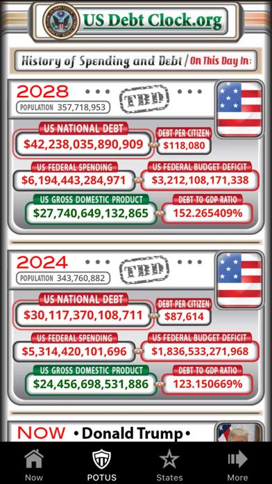 US Debt Clock .org