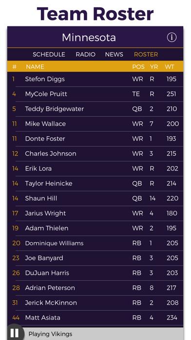 Minnesota Football Radio & Live Scores