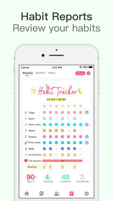 Habit Tracker