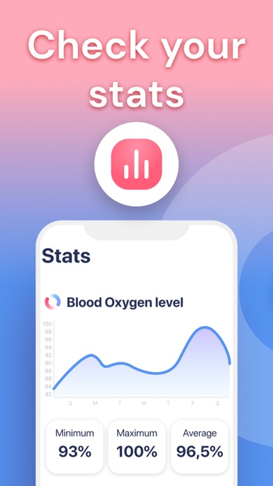 Blood Oxygen App