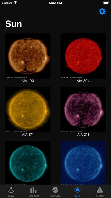 Aurora Forecast.