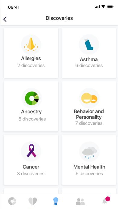 23andMe - DNA Testing