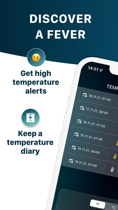 Thermometer Body Temperature