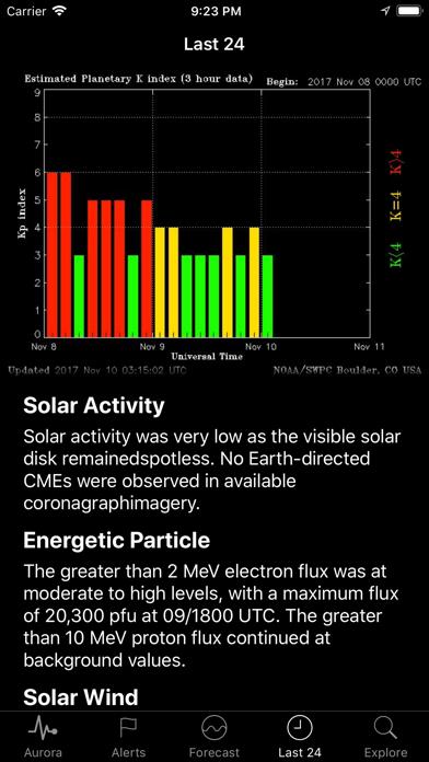 Space Weather App