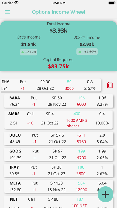 Options Income Wheel