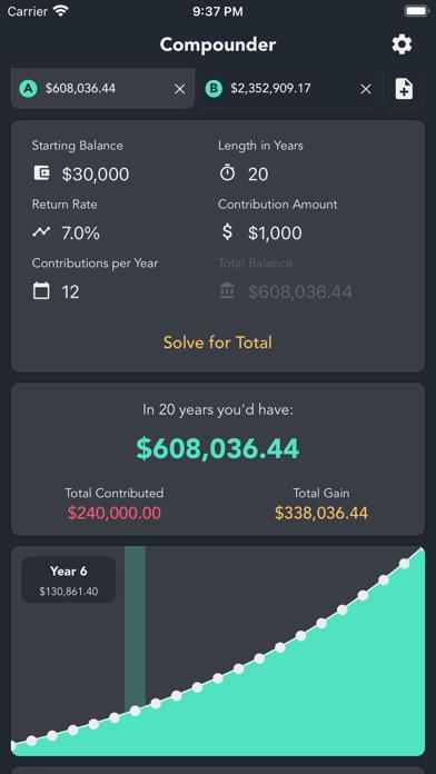 Compound Interest - Compounder