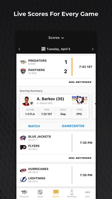 NHL