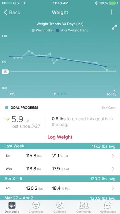 Fitbit: Health & Fitness