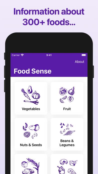 Food Sense Guide